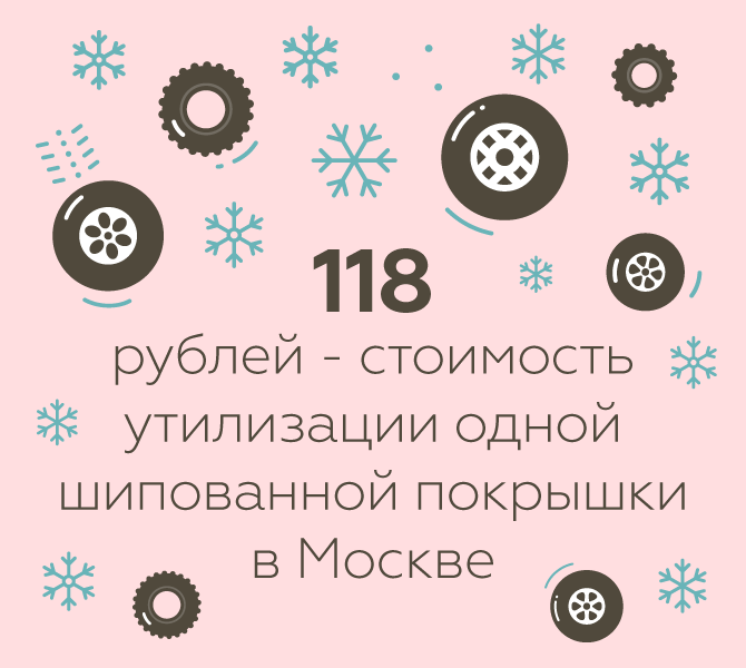 Цифра дня: 118 рублей стоит переработка одной шипованной покрышки в Москве